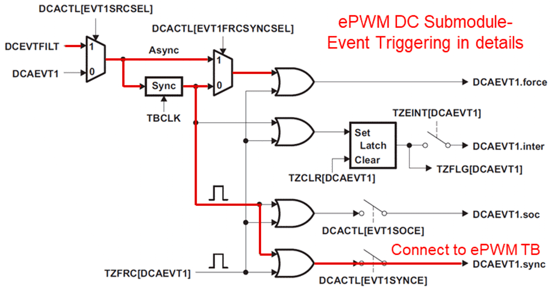 GUID-20210305-CA0I-3PKS-TG2S-BWC5B96LLS65-low.png