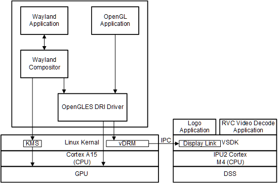 GUID-20210407-CA0I-2TMR-9MN9-WF5BQCPRQZHN-low.gif