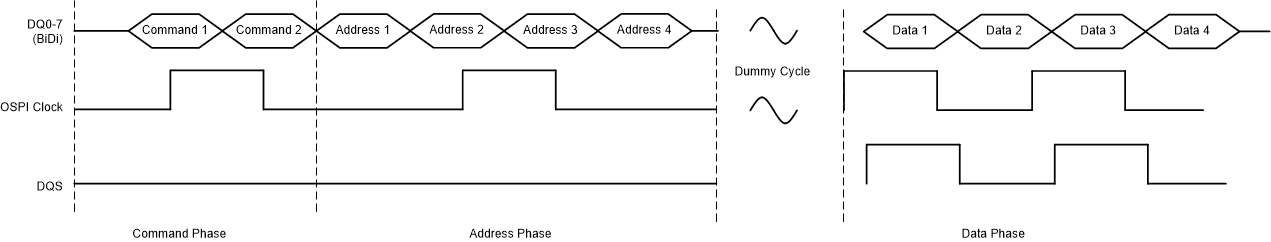 GUID-20200710-SS0I-Q5ZX-XWHF-DV4RJVPJXQ17-low.gif