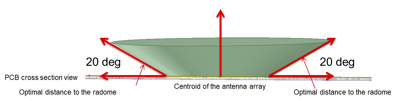 GUID-20210608-CA0I-SVQC-XG8K-RKCB4DCDL1Q4-low.png