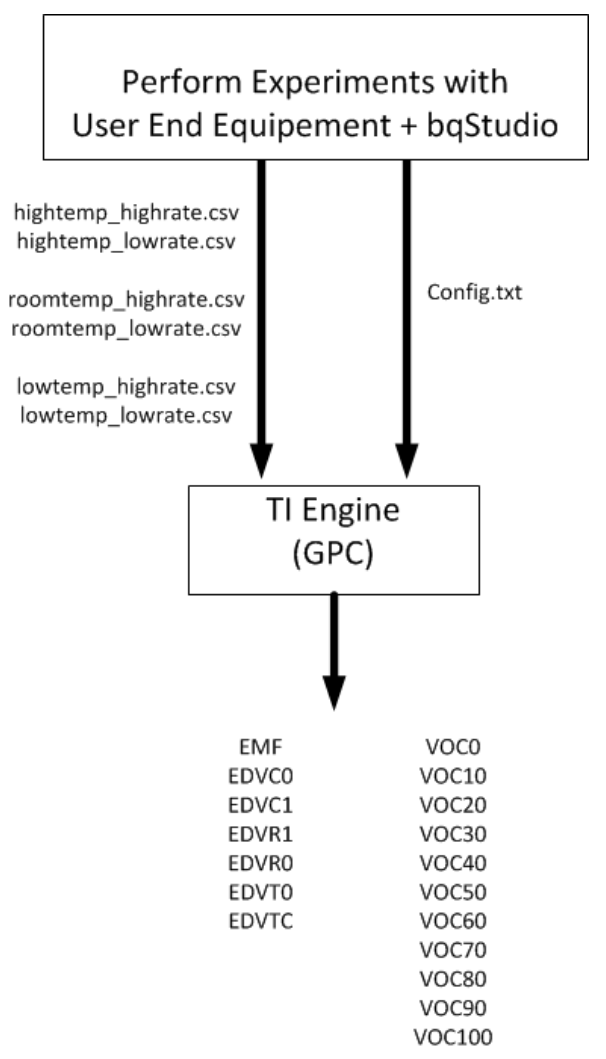 GUID-20200923-CA0I-Q7X1-BPKV-XVPK4TTM8PD9-low.png