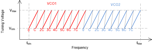 GUID-20200728-CA0I-KHZH-2FVT-HCVFJM7KH5VL-low.gif