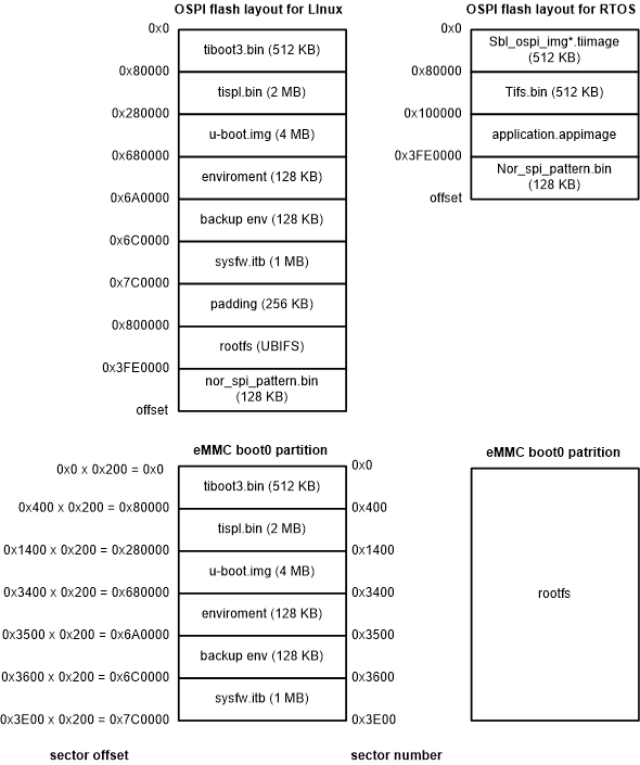 GUID-20210624-CA0I-FPH5-26DX-RKVBS6FNPSNZ-low.gif