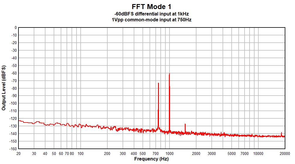 GUID-20210617-CA0I-4LML-KST5-6QCVBFW8LVM4-low.png