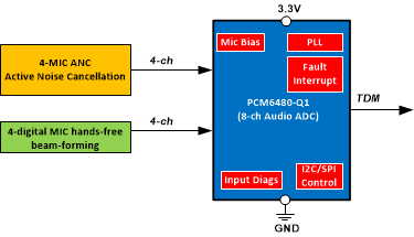 GUID-475D8875-2BAE-43AC-B5C3-56DDBAB5DFEF-low.gif