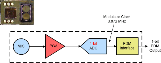 GUID-B58E2FD9-5FDD-4648-BF2B-EB7BEA530EFD-low.gif