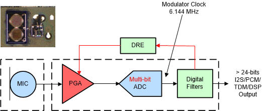 GUID-FCB97FDF-1DA6-428D-B7F7-56786CB47377-low.gif