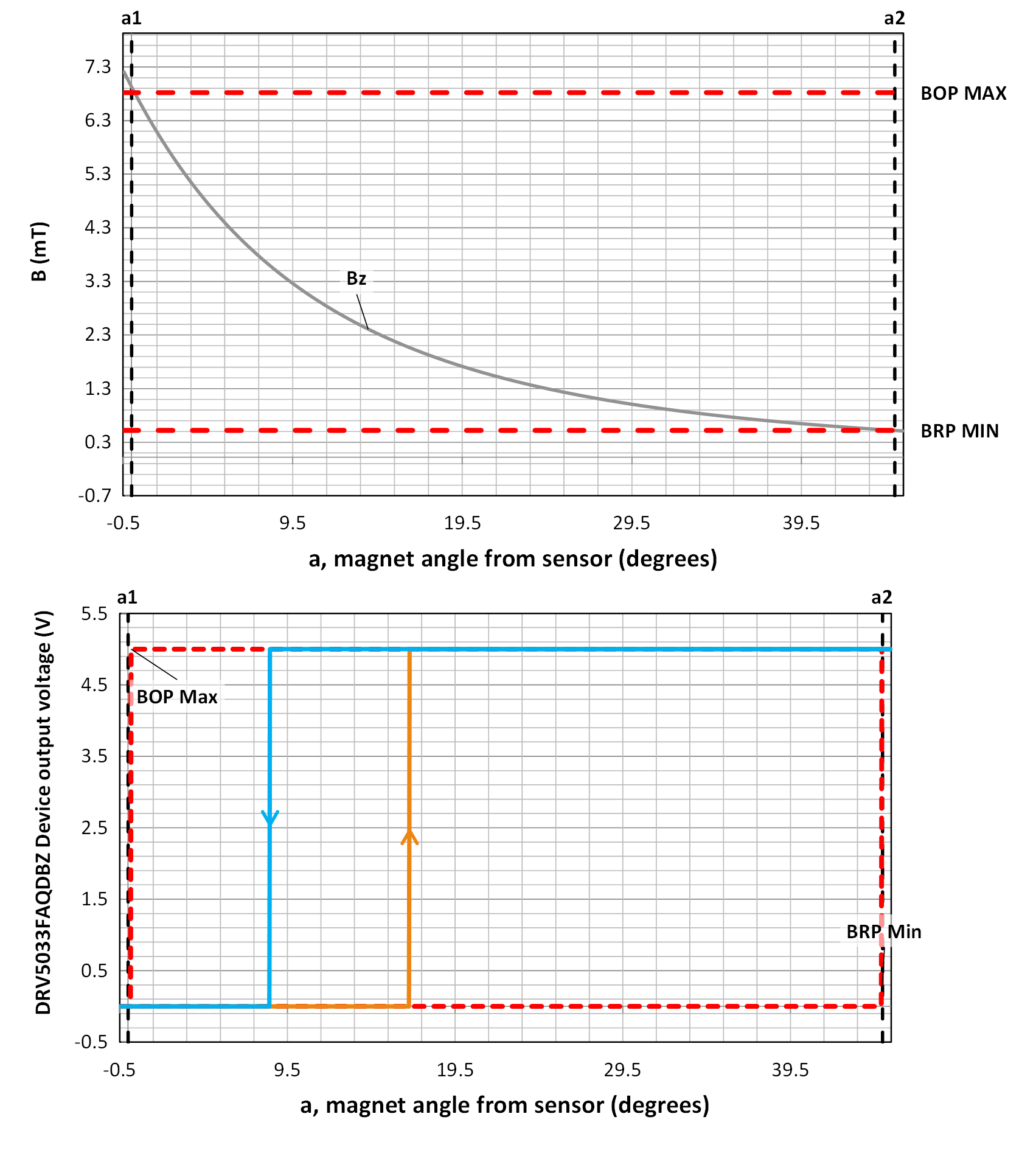 GUID-20211215-SS0I-VTNW-M7KB-XRL3DQVGVTD7-low.png