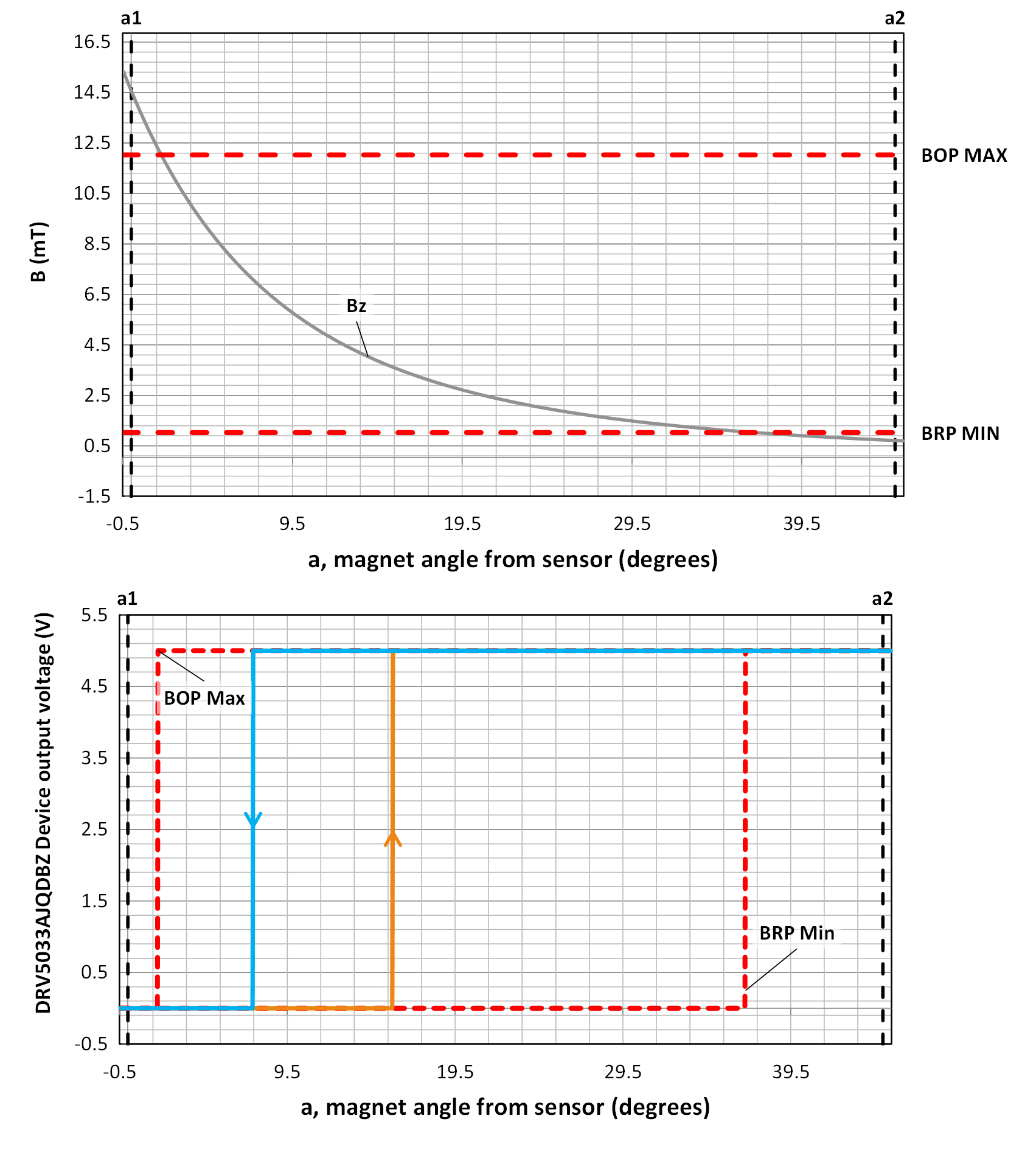 GUID-20211216-SS0I-XZ8X-KL7J-3XPX7HF8R5ZS-low.png