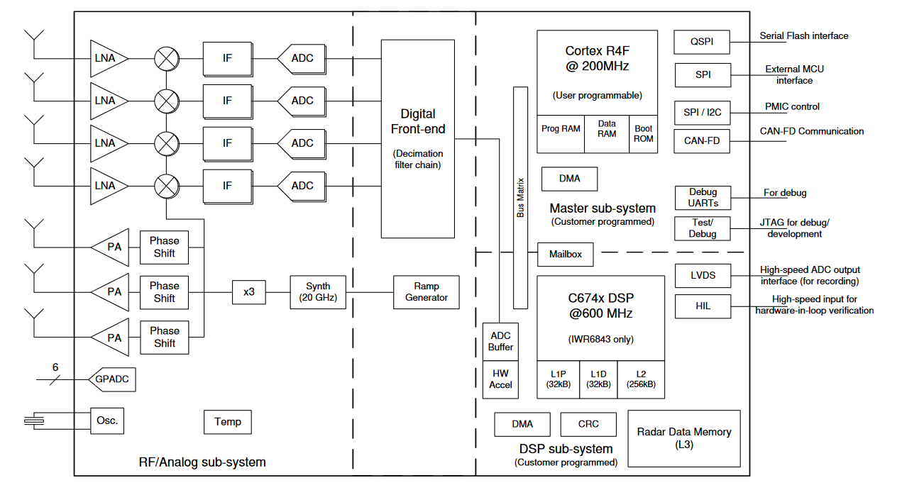 GUID-20220124-SS0I-QNNX-MPJ5-7ZPNKRM8QQTP-low.png