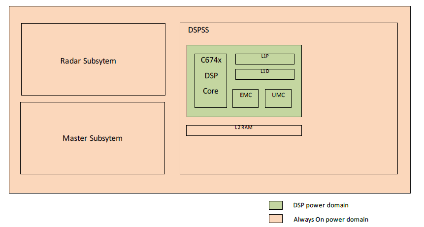 GUID-20220124-SS0I-ZWPC-73S8-WPMNPXVL6GXJ-low.png