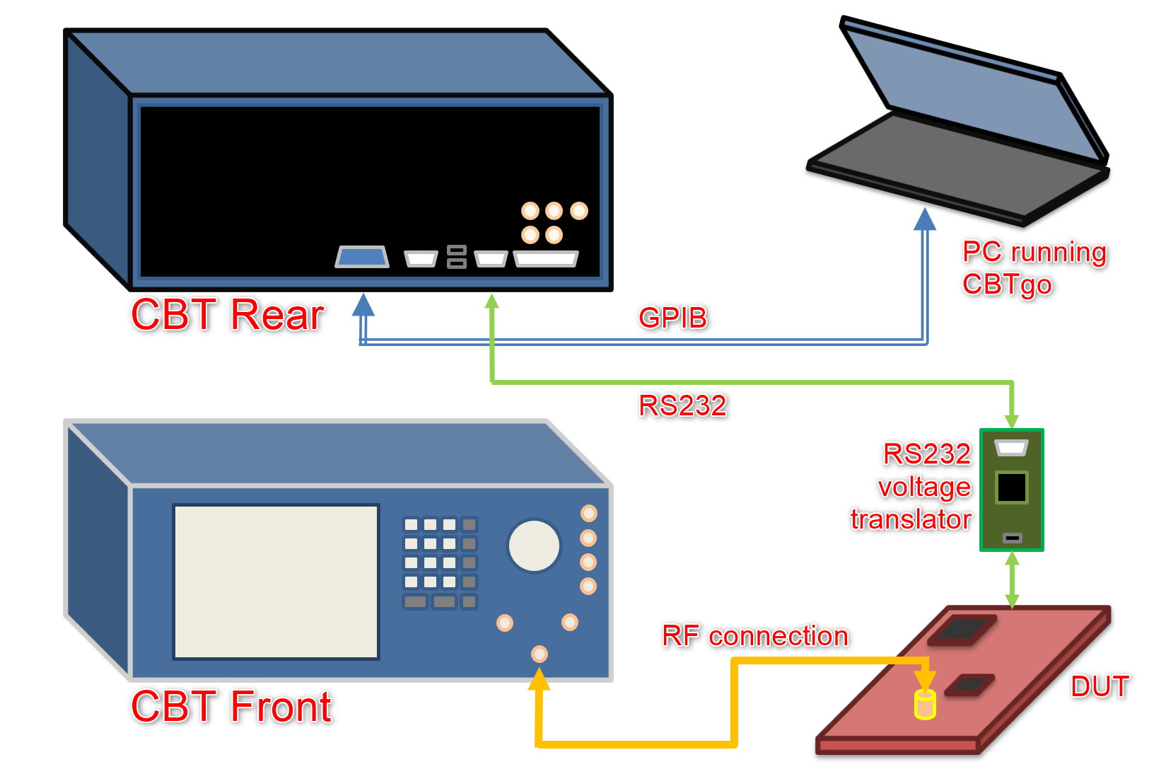 GUID-20210907-SS0I-X9MV-VFSF-7MN2WHHLTXZC-low.png