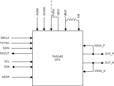 GUID-20201210-CA0I-PP2W-FXM4-P398RX3K7MFV-low.gif