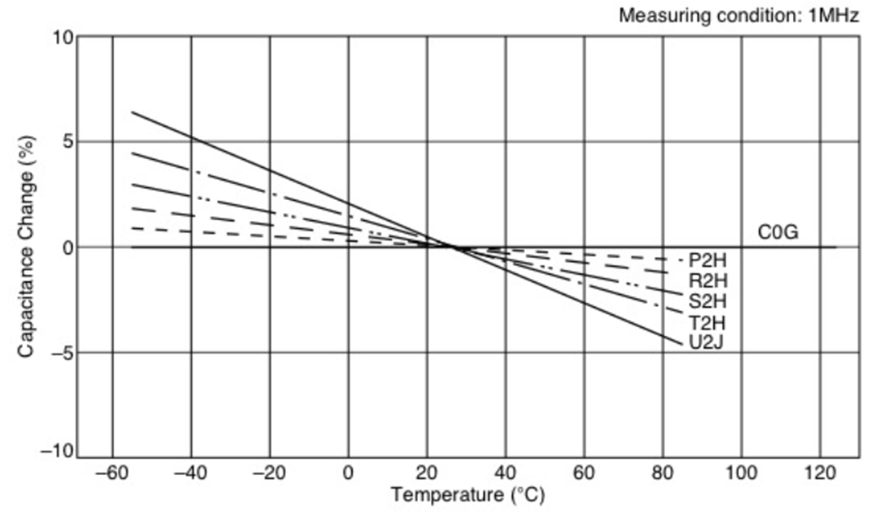 GUID-20220126-SS0I-WQHT-MJB4-JSMMF5PVPT9L-low.png