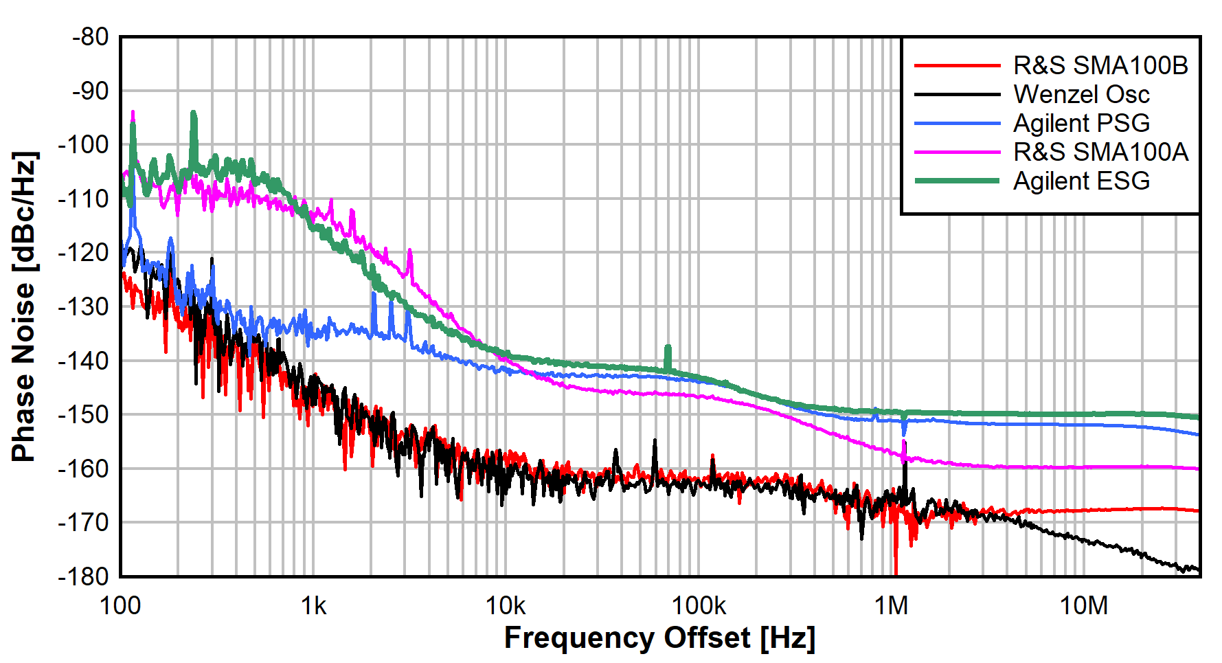 GUID-20220321-SS0I-7L30-0FRM-HFCWDT99PXBR-low.png