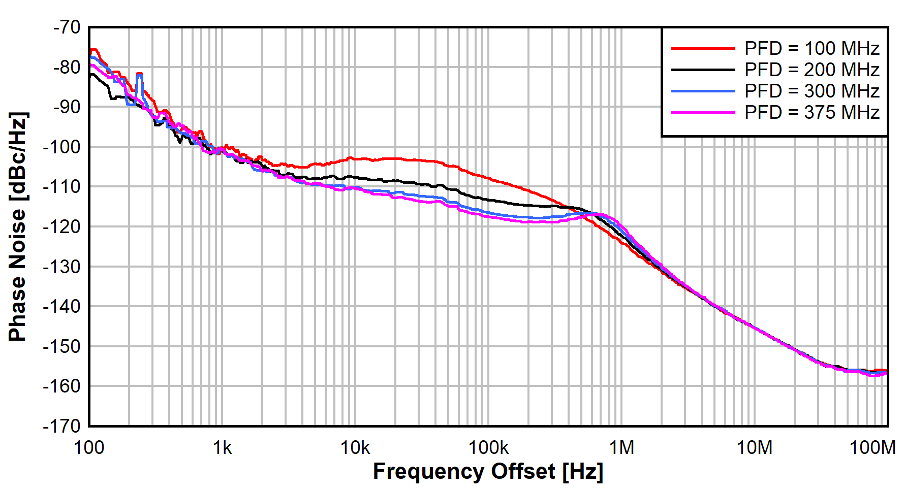 GUID-20220321-SS0I-CDMG-7WBS-MLM7X5SFHMKQ-low.png