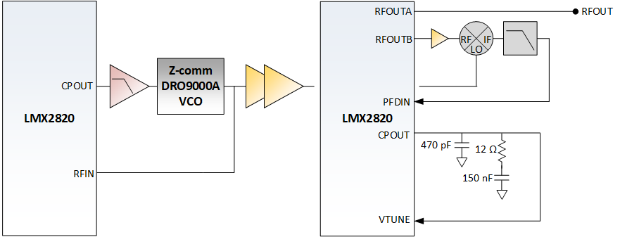 GUID-20220321-SS0I-LKPX-Q6G7-PHKW6HNF6VGC-low.png