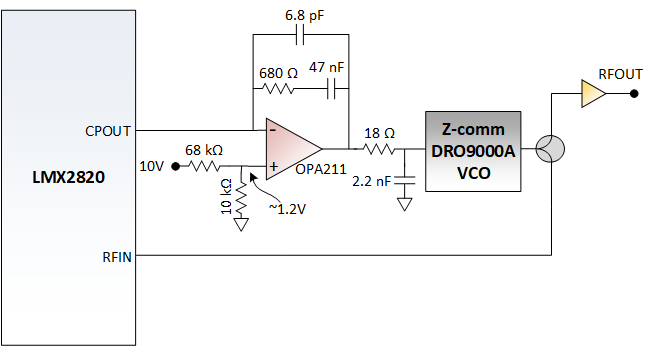 GUID-20220321-SS0I-RMGX-NRFG-RCSRGCNR2QR2-low.png