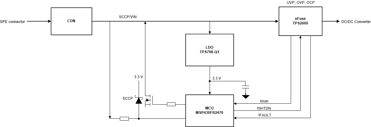 GUID-20210908-SS0I-B6FD-6KFJ-6X8T3SNZX7NB-low.gif