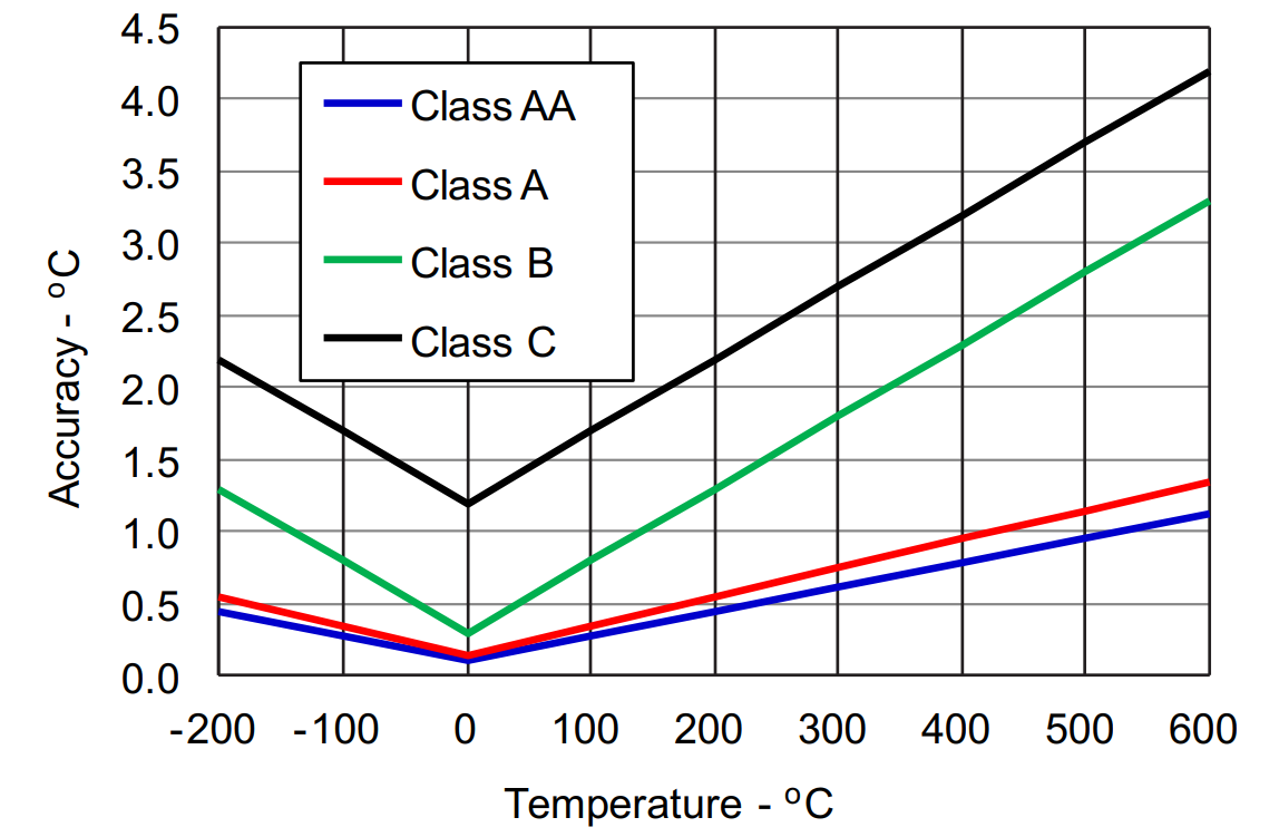 GUID-679C9A70-05FC-4AD3-BAF3-7B6AFB2C5B7C-low.png