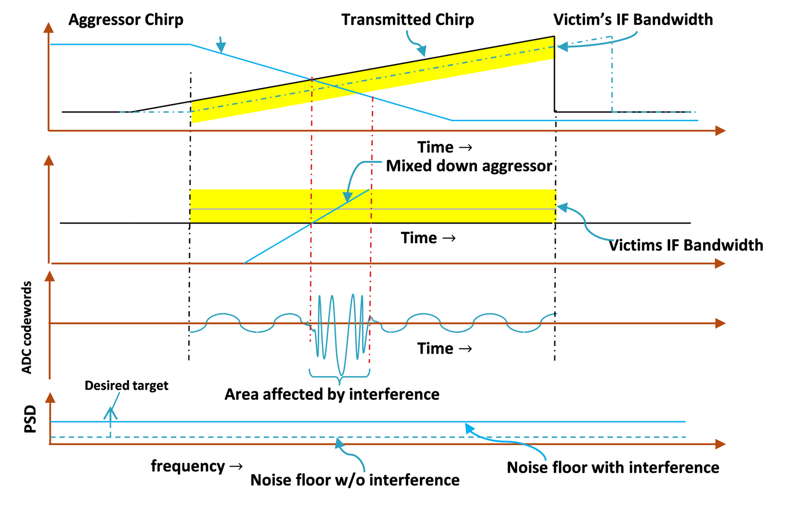 GUID-09CDFA03-4DA4-4754-AD9A-3C78D226E69A-low.png