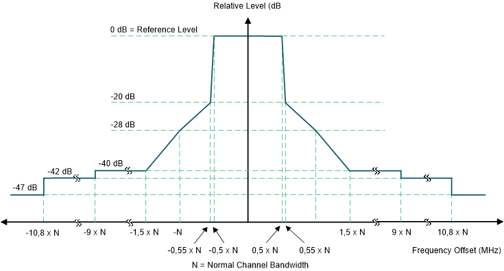 GUID-034019F6-3650-4E00-9FF6-836CE3BAC580-low.gif