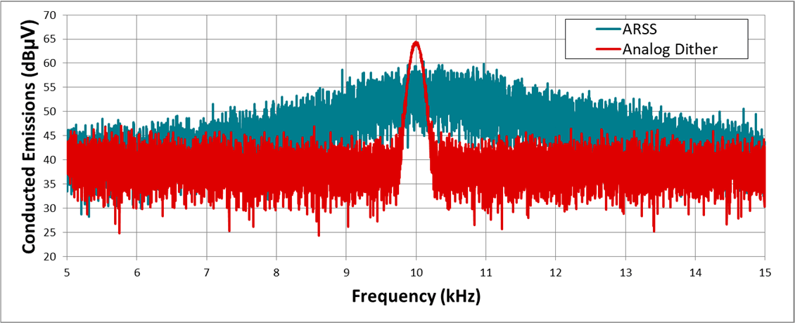 GUID-374AB3D1-3CF2-4BF1-A0AC-28A0C578108C-low.gif