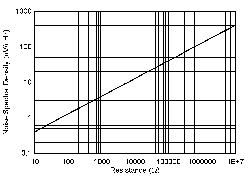 GUID-20200605-SS0I-1W24-CT7Q-7KHKBXKBMQQV-low.gif