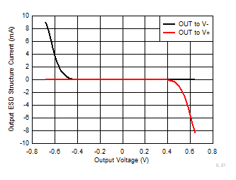 GUID-20230111-SS0I-6PJ7-THLJ-BN0QWNRDMHJJ-low.gif