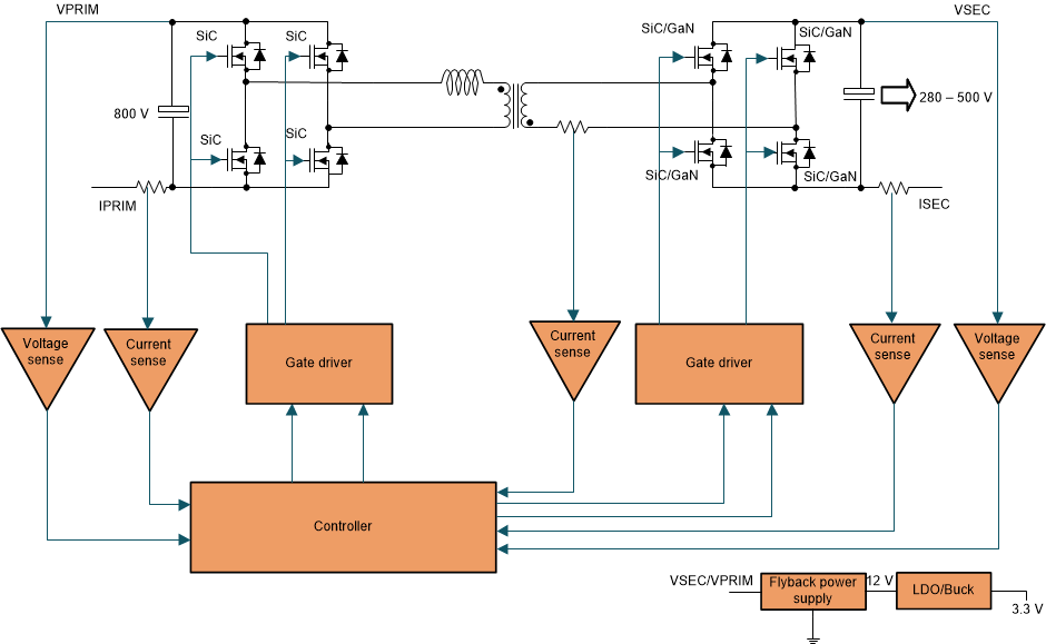 GUID-20200626-SS0I-3DGC-1XS3-PBWS76GFMC6H-low.gif