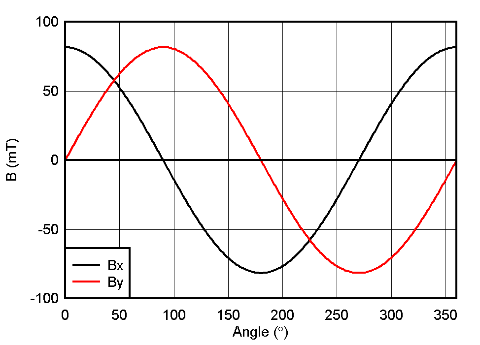 GUID-20201006-CA0I-RXTQ-M0WX-4RPSCWHTQWGD-low.gif