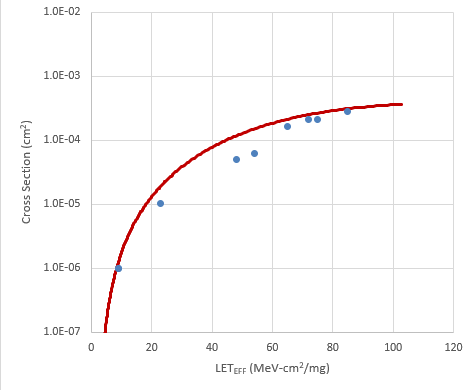 GUID-FBF7DCA5-3C43-48B2-85CC-80333D90A4F2-low.png