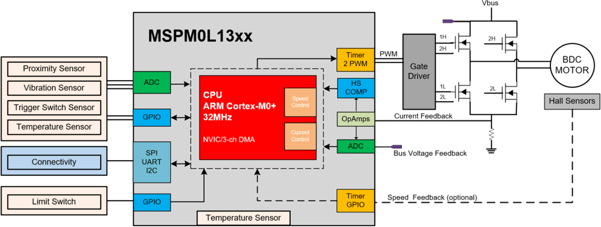 GUID-20230113-SS0I-MCCZ-P8GM-FXXRGF90PLHM-low.png