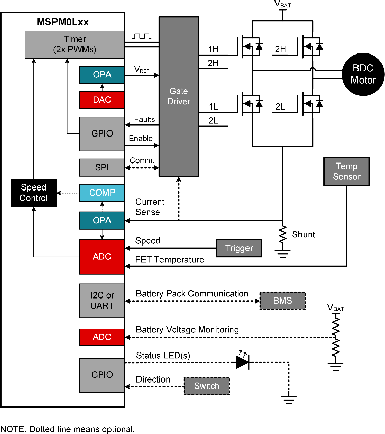 GUID-20230223-SS0I-D03R-W7ZZ-DXNM6QHGW1NR-low.png