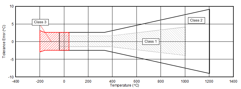 GUID-0FAA10F8-66D6-4AEB-AF53-81F9A0C43F06-low.gif