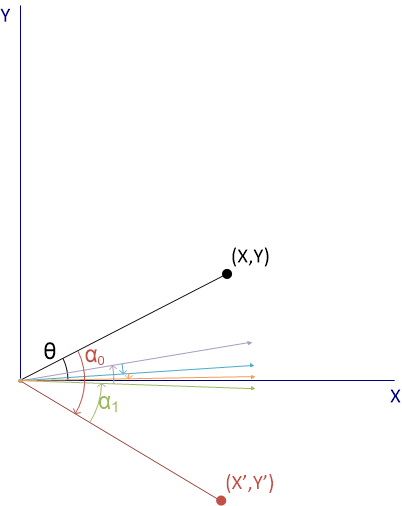 GUID-20201111-CA0I-STD4-XRJF-GWHSSXDSCXRQ-low.gif