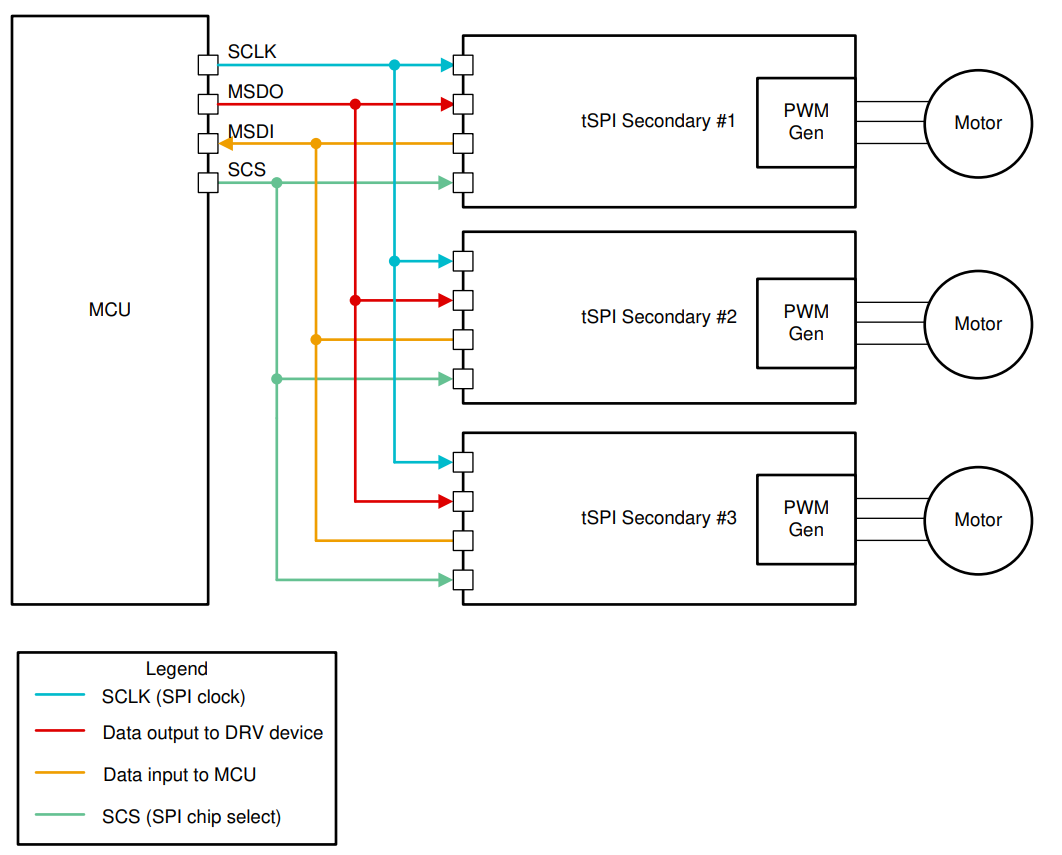 GUID-20230508-SS0I-KKRW-6ZZ5-4G1N8N6Q4PPJ-low.png