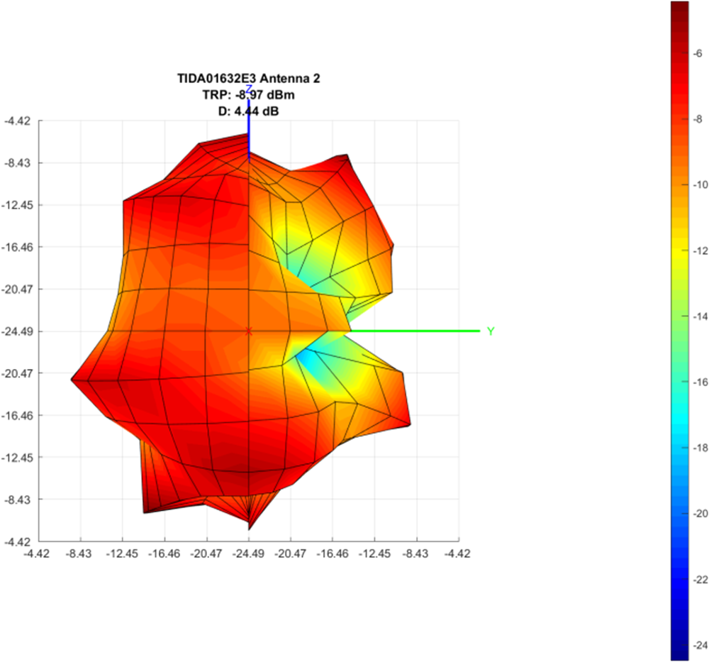 GUID-8EEF98F5-4EE1-4D24-AC40-1BB7D4B49BB8-low.png