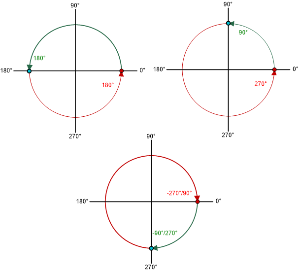 GUID-D05667F3-90FB-4ABB-AC95-61FF3B5AD181-low.gif