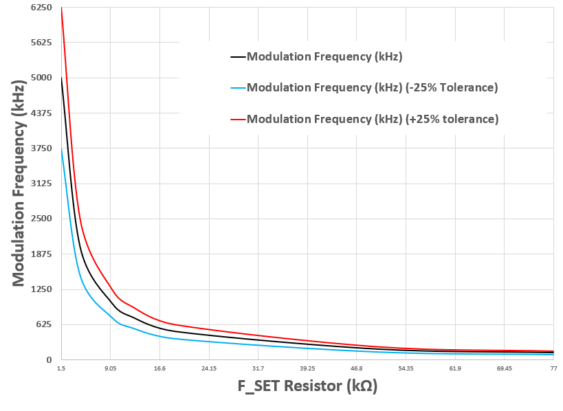 GUID-20230907-SS0I-W3QF-3HJJ-JLGH9VJ4FMNL-low.png