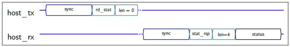 GUID-20230522-SS0I-CSTK-CQ84-TZPS9CMLHDLS-low.png