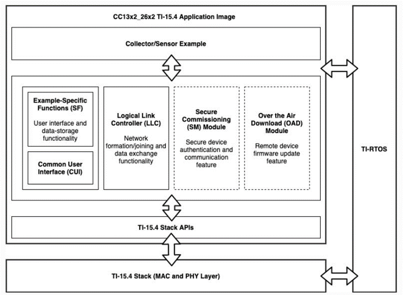 GUID-20230712-SS0I-VGPQ-1N8W-ZK7CMZW73MK7-low.png