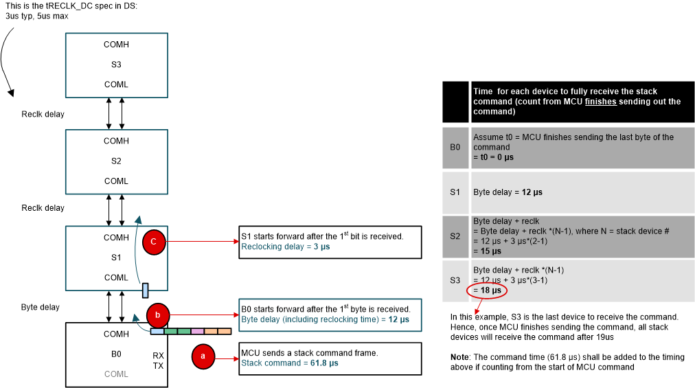 GUID-20200826-CA0I-5RCV-RBNS-VZV5WVGCZGKN-low.gif