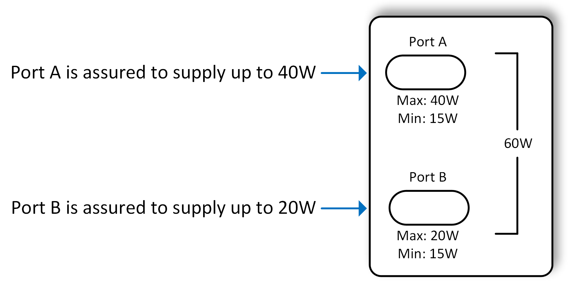 GUID-20231004-SS0I-TQ20-FLMF-CMFSXHC4WPVJ-low.png