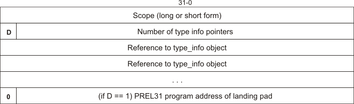 GUID-7AC39EFE-520A-4676-BB3D-D166B4AC63FB-low.gif