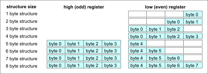 GUID-78B6A2A4-49F1-4BE0-B032-D19C91B46498-low.gif