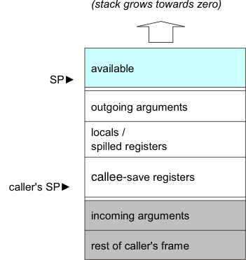 GUID-9AFB8D7A-08AE-4419-92B4-119A50E788E8-low.gif