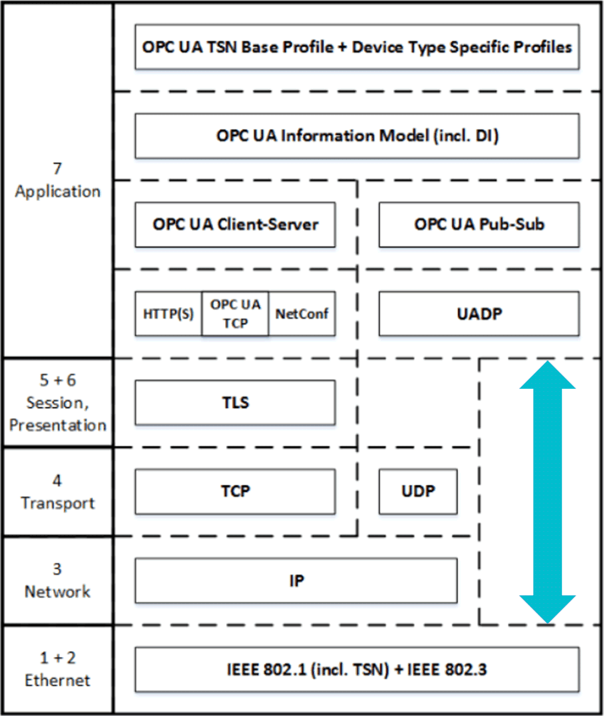 GUID-20231011-SS0I-GPTN-N32K-74LT6XBXH2XQ-low.png