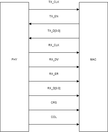 GUID-916845DC-3BF2-4C23-A17F-172157055696-low.gif