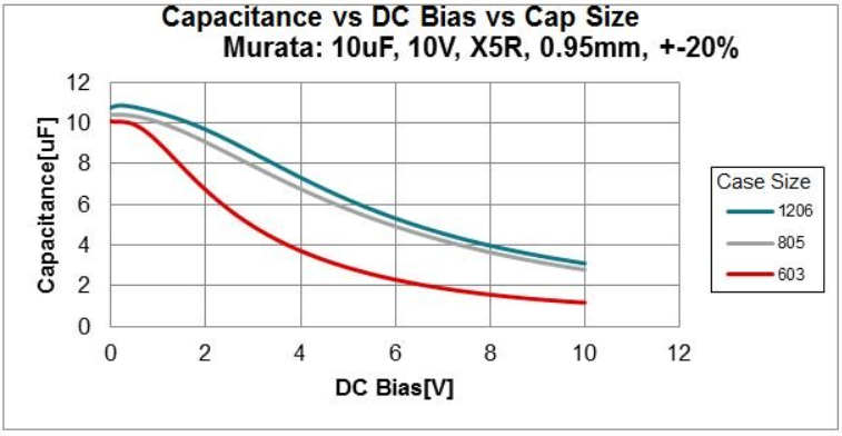 GUID-20221226-SS0I-G7VS-TMBN-DQQRNXBX9VWJ-low.png